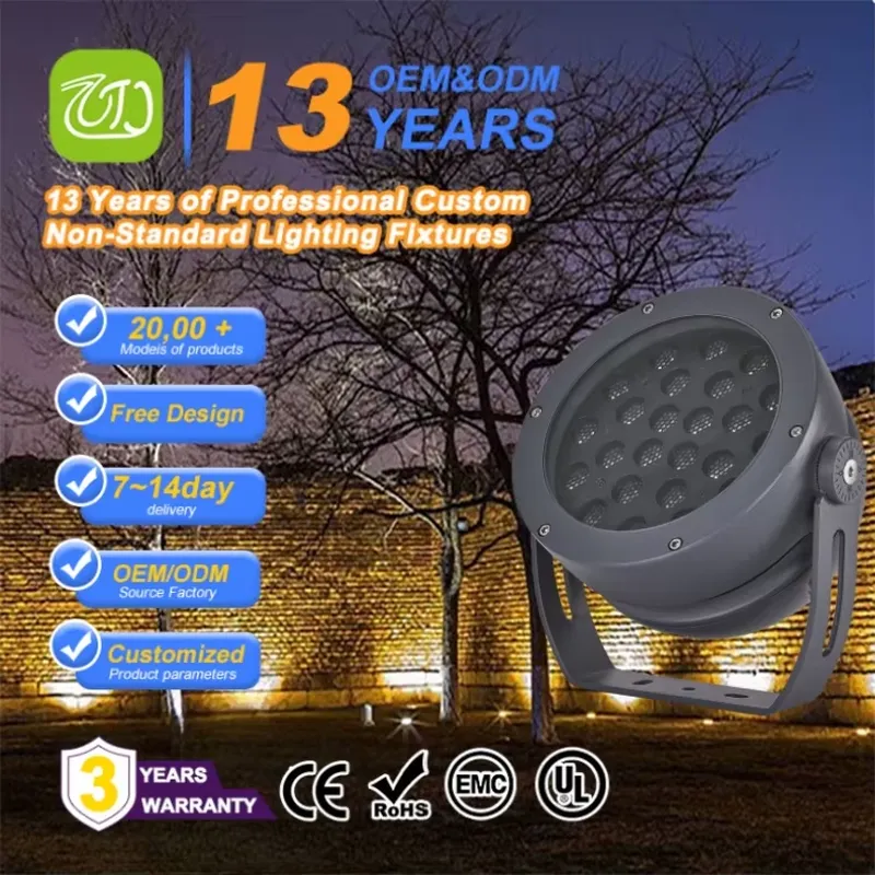 Outdoor Spotlight - Светодиодные прожекторы: Горячая распродажа! Водонепроницаемые светодиодные